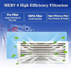 Air Vent Filter, 18"X120" Cut to Size Air Filter Material, MERV 8 Electrostatic Air Filter Roll, Blue & White Vent Filters for Home Floor, Rv Ac Vent, Ceiling, Refrigeration, HVAC Furnace Vent, Etc