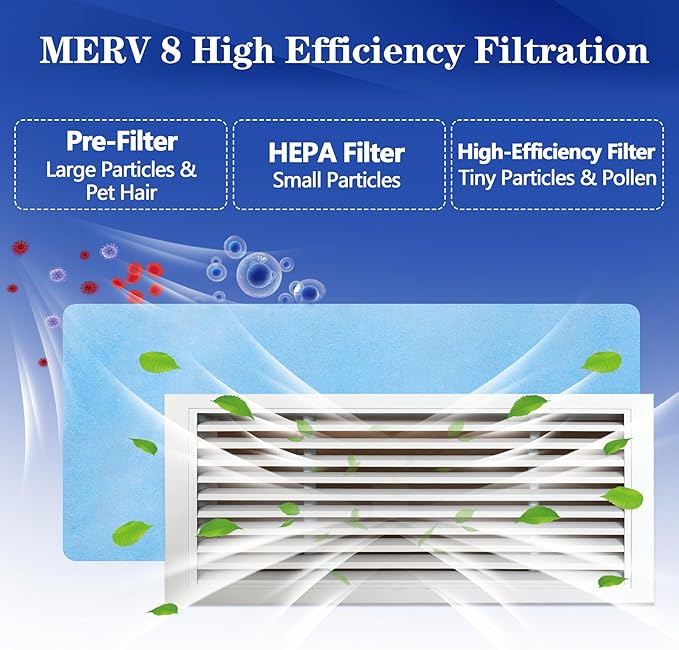 Air Vent Filter, 12"X100" Cut to Size Air Filter Material, MERV 8 Electrostatic Air Filter Roll, Blue & White Vent Filters for Home Floor, Rv Ac Vent, Ceiling, Refrigeration, HVAC Furnace Vent, Etc