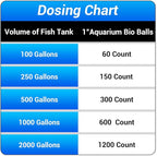 Segarty Aquarium Bio Balls, 1 inch Koi Pond Filter Media Bio Ball with Sponge for Aquarium Filter Canister Filter Biological Filtration for Freshwater Marine Fish Tank Sump (50 PCS with Mesh Bag)