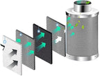 Air Carbon Filter Odor Control, Reversible Flange, Pre-Filter Included, Smelliness Scrubber