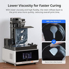 ANYCUBIC ABS-Like Resin 3.0, Upgraded 14K 3D Printer Resin with Enhanced Strength and Toughness, High Precision, Low Odor, Wide Compatibility for All LCD Resin 3D Printers (Grey, 1kg)