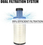 P828889 P829333 Air Filters Set Compatible with John Deere AT171853 AT171854 Kubota SVL90 SVL90-2 Wix 46562 46569 Case 222421A1 222422A1 Caterpillar 110-6326 110-6331 Fleetguard AF25557 AF25558