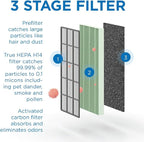 Medify MA-50 Genuine Replacement Filter | for Allergens, Wildfire Smoke, Dust, Odors, Pollen, Pet Dander | 3 in 1 with Pre-filter, H14 HEPA, and Activated Carbon | Removal to 0.1 Microns | 2-Pack