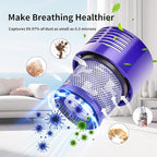 V10 Filter Replacement for Dyson V10 Cyclone Series, V10 Absolute, V10 Animal, V10 Total Clean, Replace Part No. 969082-01,4 Pack Filters and 1 Clean Brush