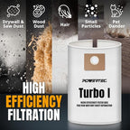 POWERTEC Turbo I, 9-20-27 Fleece Filter Bags 15PK, for Fein Dustex 25 L Wet/Dry Dust Extractor, for Fein 31345061010 Shop Vacuum Replacement Bags, Filter Bags, Dust Bags (75041-P3)