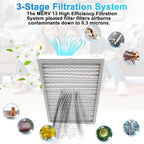 2-Pack 14x 17.5 x 1.75 MERV 13 Dehumidifier Replacement Filter, Compatible with Santa Fe Advance90, Advance120, Advance100, Ultra98H,Honey-Well DR90 & DR120 Dehumidifiers，Easy to Install (2)