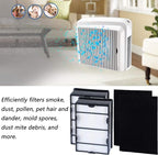 HAPF600 Filter Compatible with Holmes HAPF600D HAP615 HAP625 HAP650 HAP675RC HAP725 HAP750 HAP1625 HAP1650 HAP1725 HAP1750 HAPF600 B 106773 HEPA Replacement Filter- 2 Packs