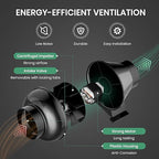 InfiniPower 4 Inch 195 CFM Inline Ventilation Variable Fan Speed Controller, Air Circulation Vent Blower for Grow Tent, Greenhouse, Kitchen, Basement, Black