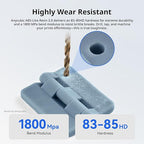 ANYCUBIC 2nd Gen Resin Technology ABS-Like Resin 2.0 Bundle, 3D Printer Resin with High Toughness, More Precise Details, Wide Compatibility for All LCD Resin 3D Printers (Grey, 2kg in Total)