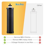 8-Stage Gravity Water Filtration System 3.0 Gallon-304 Stainless Steel Countertop System with 4 Filters and StandReduce 99.9% Chlorine, NSF/ANS 42 Certifcation