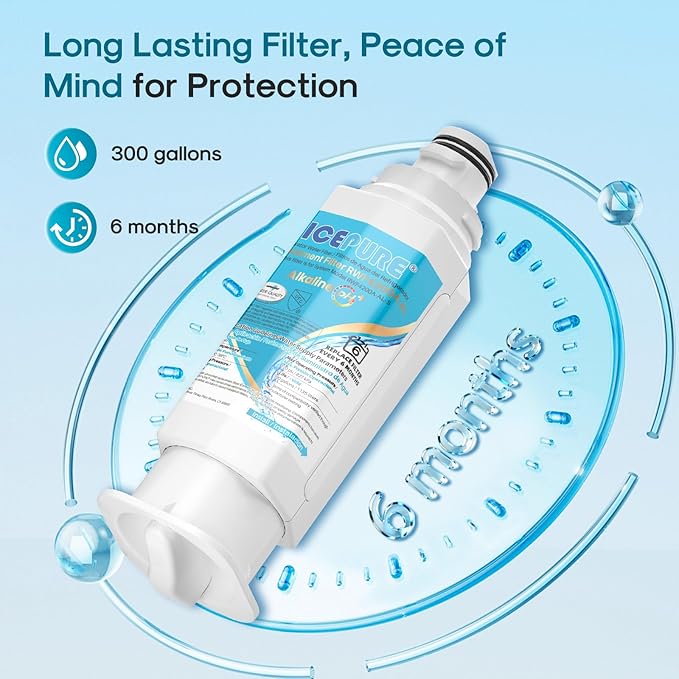 ICEPURE Alkaline DA97-17376B Refrigerator Water Filter Replacement for Samsung HAF-QIN/EXP, DA97-08006C, WD-F45, WS645A RS27T5200SR RS22T5201SR RF28R7201SR RF32CG5400SR RF23M8070SG, Enhances PH, 1Pack