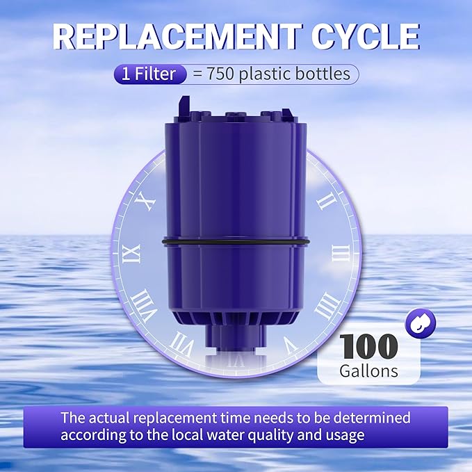 RF3375 Compatible with All PUR, fit for RF-9999,RF3375,PUR PLUS Faucet Filtration Systems,FM-2500V, FM-3700, PFM400H, PFM350V water filter,6 Pack,By YPMQY