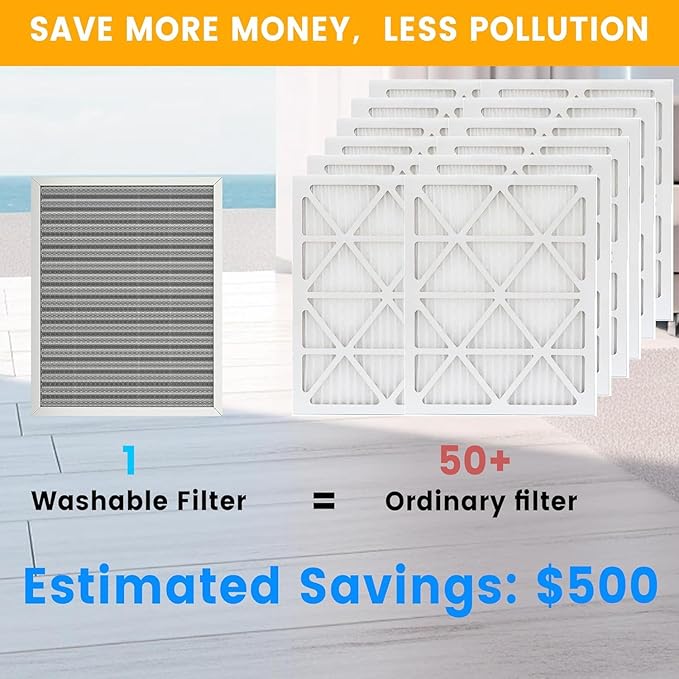 14x24x1 HVAC Furnace Air Filter, Lasts a Lifetime, Washable, the Last HVAC Filter You Will Ever Buy, Breathe Safely at Home or in the Office,Merv 8(Actual Size:13.5x23.5x0.82 Inch)