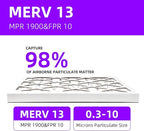 16x20x1 MERV 13 (4-Pack) Pleated Air Filter (Actual Size: 15.75 x 19.75 x 0.75") MPR 1900 & FPR 10, Furnace Air Filters