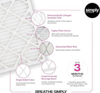 Simply 10x20x1 Air Filter, Merv 11, 6 Pack, For Home AC Furnace & HVAC (Actual Size: 9.75"x19.75"x0.75") DUST, Pet, & Allergy Control