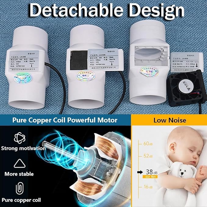 12V 2 Inch Inline Duct Fan 22 CFM Ventilation Exhaust Booster Quiet 6W Extractor Blower for HVAC Attic Kitchen Grow Tent (Color : NO Adjustable Speed)