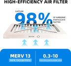 (4 Pack) 14x14x1 Furnace Air Filters, MPR 1900 & FPR 10, MERV 13 Pleated Air Filter (Actual Size: 13.75x13.75x0.75 inch)