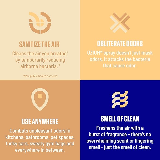 Ozium 8 Oz. Air Sanitizer & Odor Eliminator for Homes, Cars, Offices and More, Vanilla Scent, Pack of 6
