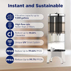 Membrane Solutions UV Countertop Gravity Water Filtration System Replacement Filter Elements - 6 Packs (U3P)