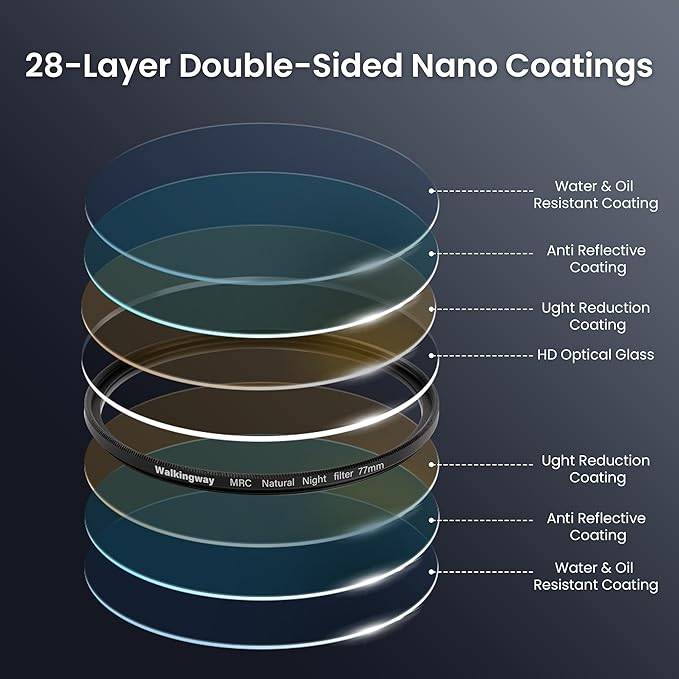 Walking Way 77mm Natural Night Filter for Light Pollution Reduction Nano-Coated Optical Glass for Night Sky/Astrophotography/Star Clarity Anti-Light Pollution Filter