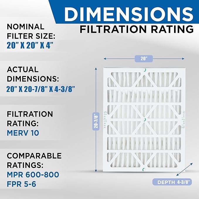 Glasfloss ZL 20x20x4 MERV 10 Air Cleaner Filter replacements for Honeywell FC100A1011, FC35A1019, FC100 Air Filters. 2 Pack. Exact Size: 20 x 19-7/8 x 4-3/8