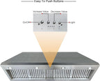 CT Copper Tailor Sloped Copper Vent Hood Wall Mount,54'' W,48''H,21''D,1260 CFM Exhaust Fan,Stainless Steel Vent,LED Light,Dishwasher-Safe Baffle Filters,VH8TR1