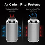 VIVOSUN 6 Inch Air Carbon Filter Smelliness Control with Australia Virgin Charcoal for Inline Duct Fan, Grow Tent, Pre-Filter Included, Reversible Flange 6"x 16" (Pack of 2)