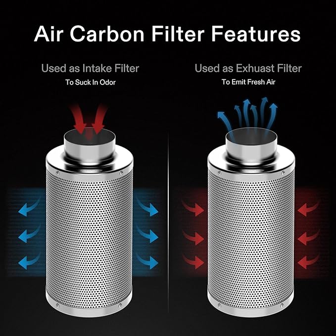 VIVOSUN 8 Inch Air Carbon Filter Smelliness Control with Australia Virgin Charcoal for Inline Duct Fan, Grow Tent,Pre-Filter Included, Reversible Flange 8"x 20"