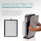 Alen 45i & Flex Replacement Air Filter, Fresh, B4-Fresh Carbon H13 True HEPA Filter for BreatheSmart 45i & Flex Air Purifier - Captures Dust + Light Household Odors & Smoke