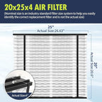IYOUYA 2 Pack 213 Replacement Filter Compatible with AprilAire Whole House Air Purifiers 1210,1620,2210,2216,3210,4200,20x25x4 MERV-13 Furnace Filter, Not fit for 1213 UPGRADE KIT(MODEL 2120 OR 2200)