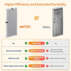 2-Pack 12x24x1 MERV 8 Reusable & Washable Electrostatic Air Filters - Long-Lasting Filter for HVAC, Furnace & Air Conditioner Units, Actual Size: 11-5/8” x 23-5/8” x 7/8”