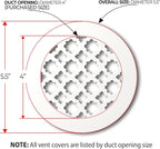 SABA Home Decor Air Vent Cover Grille - Acrylic Plexiglass 4 Round Duct Opening (5.5 Round Overall) White Finish Decorative Register Covers for Walls and Ceilings NOT for Floor USE, Venetian (2PCs)