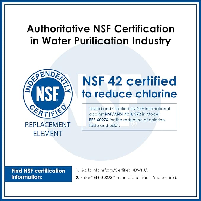 Waterdrop DA29-00020B Replacement for Samsung® Water Filter HAF-CIN/EXP, DA29-00020B, HAF-CIN, DA29-00020B-1, RF28HMEDBSR, RF263BEAESR, RS25J500DSR, RF263TEAESG, HDX FMS-2, DA97-08006A-1, 3 Filters
