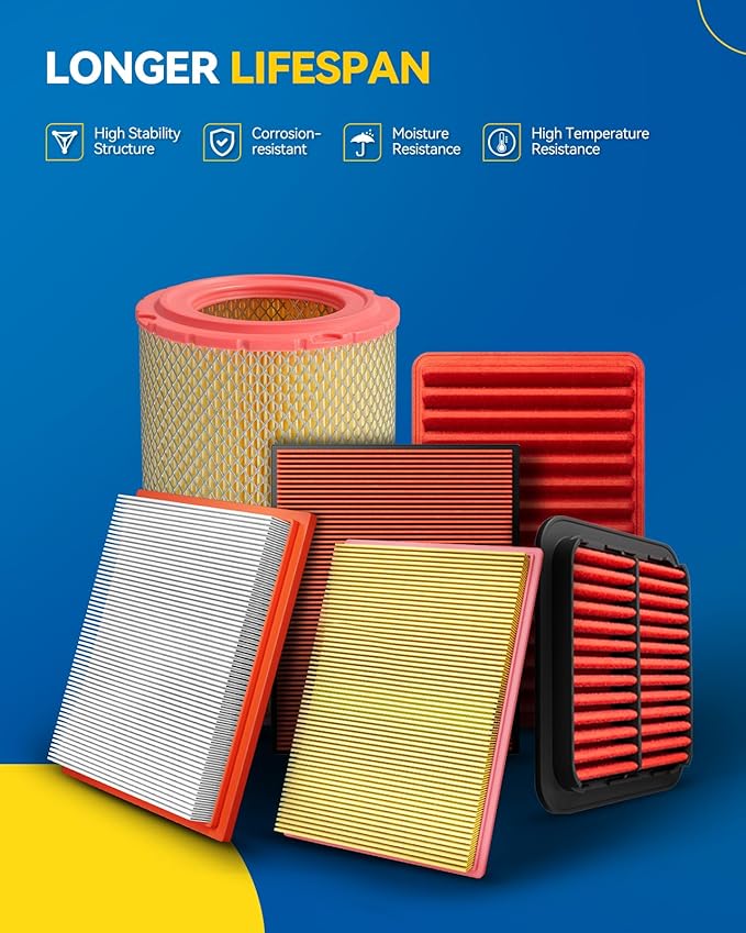 PHILTOP Engine Air Filter, CA11950 2PCS Compatible with Ram ProMaster 1500/2500/3500 2014-2022 V6 3.6L, Engine Protection