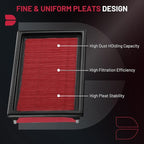 BDFHYK CA10234 Engine Air Filter Compatible with INFINITI Q50, Compatible with Nissan Cube NV200 Versa, 2007-2021, 3.5L 3.7L, Replace# 16546-ED500