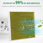 2PCS Cabin Engine Air Filter Kits Fits for CR V CRV CR-V 1.5L 2023-2025, Civic 1.5L 2022-2025, Accord 1.5L 2023-25, Integra 1.5L 2023-25, Replacement for CF11182, 80292-TF0-G01, 17220-64A-A00