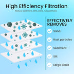 Metpure 6-Pack Sediment Filter 2.5"x10" 5 Micron Multi-Gradient Cartridge Replacement for Any Standard RO Drinking Water System, Whole House Filtration. Compatible with DuPont, Compatible with Pentek