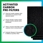 Filterbuy Activated Carbon Pre-Cut Filter HRF-A200 Replacement for Honeywell Air Purifier (4-Pack, Made in USA)