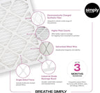 Simply 16x16x1 Air Filter, Merv 11, 12 Pack, For Home AC Furnace & HVAC (Actual Size: 15.75"x15.75"x0.75") DUST, Pet, & Allergy Control