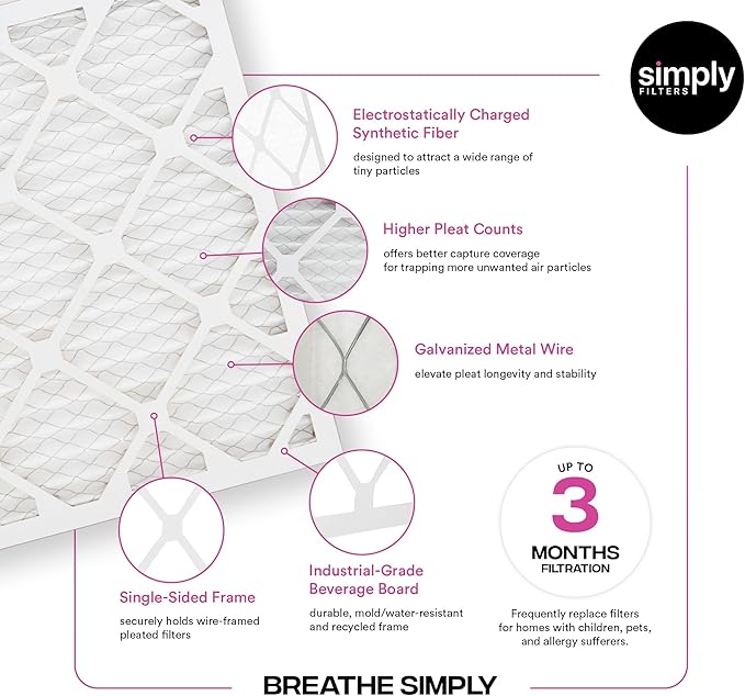 Simply 16x25x1 Air Filter, Merv 11, 12 Pack, For Home AC Furnace & HVAC (Actual Size: 15.75"x24.75"x0.75") DUST, Pet, & Allergy Control