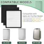 Replacement Filters D for Idylis IAF-H-100D AC-2118 AC-2123 IAP-10-280 IAP10280 Idylis Air Purifiers D Type， Includes 2 HEPA Filter & 4 Carbon Filters