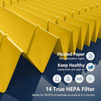 2 Pack 14 True HEPA Pet Care Replacement Filter Compatible with 240 Air Purifier, 3-in-1 True HEPA Filter Replacement with HP-14 Activated Carbon Filter, Yellow
