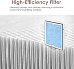 770 HEPA & Activated Carbon Filter Compatible with AlorAir PureAiro HEPA Max/Pro 770 870 970 Air Scrubber, 2-in-1 Replacement 14.3x13.5x1.97, 3-Pack