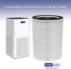 PUREBURG KJ-510B True HEPA Replacement Filter Compatible with Kokofit KJ-510B Air Purifier, H13 4-Stage Filtration Activated Carbon Air Clean Dust VOCs Odor PM2.5 Smoke