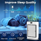 E-200 filter Replacement Compatible with LUNINO E-200 Air purifier for Home Large Room up to 1740sq.ft, 3-Stage Filtration with HEPA Air filter for Dust, Smoke, Dander, Pollen, 2 Pack