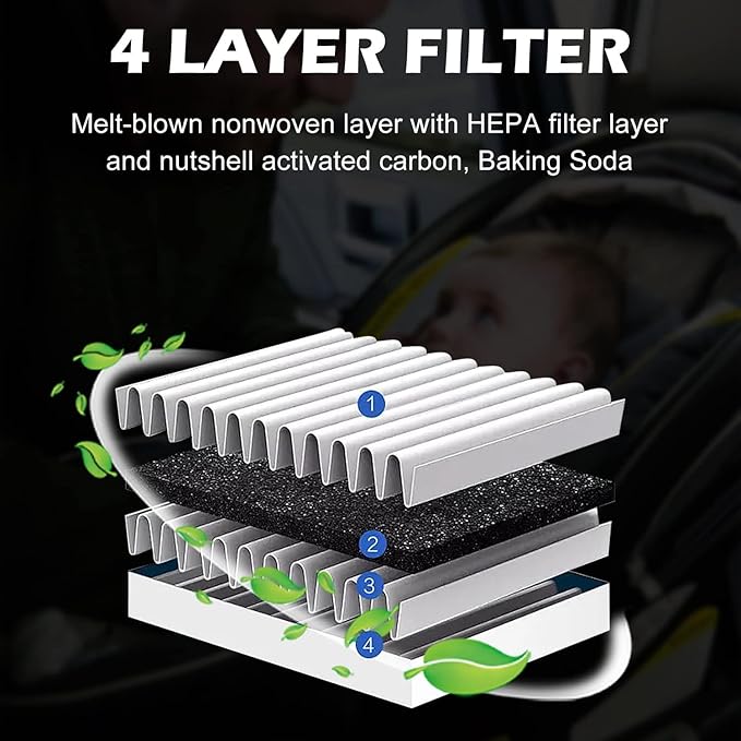 Cabin Air Filter JM542 Fits for 2021-2025 Bronco Sport, 2020-2025 Ford Escape, 2021-2025 Mustang Mach-E, 2020-2025 Explorer, Lincoln Aviator, Corsair, Maverick,CF12772