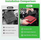 Engine+Cabin Air Filters Kit Fit for Toyota Tacoma V6 3.5L 2016 2017 2018 2019 2020 2021 2022 2023 Engine Air Filter Replacement Cabin Air Filter Accessories# CF10374 CA11895