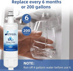 Adq360061 Water Filter Replacement for LG Refrigerator Lt700p Adq36006101 Lfds22520s, Kenmore 9690 469690 Adq36006102 Lfxc24726s Lfxc29626s Rwf1200a Water Filter, 3-Pack