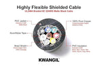 10C 24AWG AMSB Shielded Cable Wire (UL2464) - Highly Flexible Str TC, PVC Ins, OS+TC BRD, PVC JKT for CNC Machine, Stepper Motor, VFD Spindle (Matte Black 25FT)