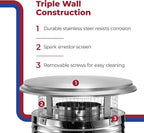 DuraVent DuraPlus 8 Inch Stainless Steel Round Chimney Cap with Triple Wall Design, Spark Arrestor Screen and Removable Screws, Silver